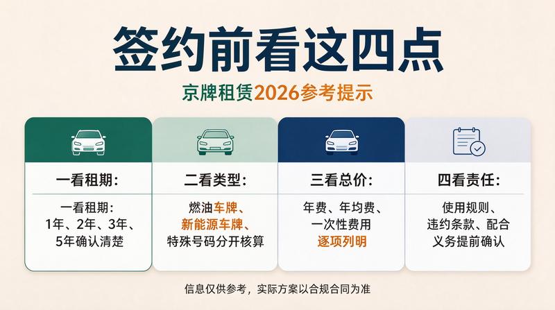 京牌租赁安全防护